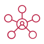 Dedicated network